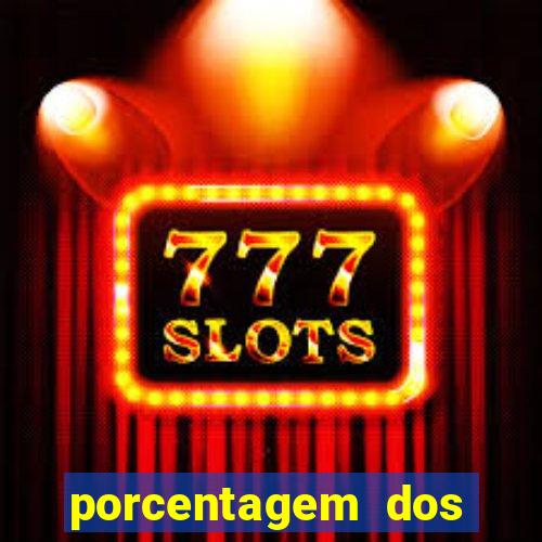 porcentagem dos slots pagantes